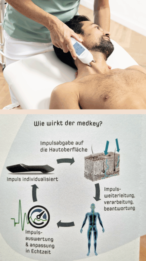 Med Key Anwendung beim Patienten mit Bilderläuterung